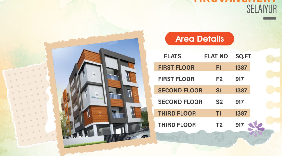 Tiruvanchery–Selaiyur - 06 Area Details